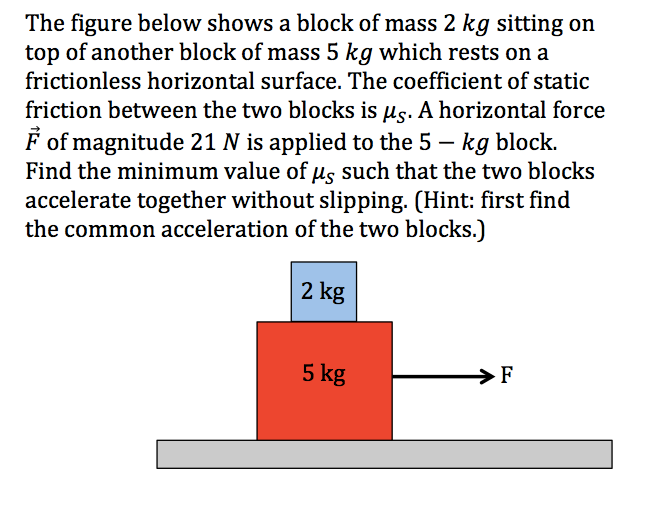The figure below shows a block of mass 2 kg sitting on
top of another block of mass 5 kg which rests on a
frictionless horizontal surface. The coefficient of static
friction between the two blocks is us. A horizontal force
F of magnitude 21 N is applied to the 5 – kg block.
Find the minimum value of us such that the two blocks
accelerate together without slipping. (Hint: first find
the common acceleration of the two blocks.)
2 kg
5 kg
>F
