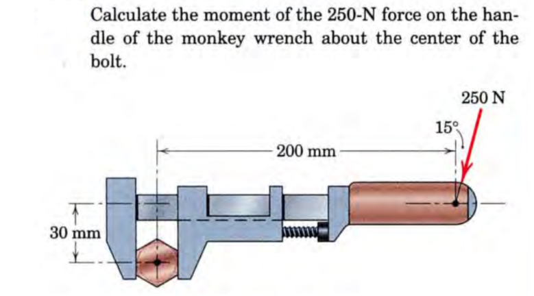 Calculate the moment of the 250-N force on the han-
dle of the monkey wrench about the center of the
bolt.
250 N
15°
200 mm
30 mm
