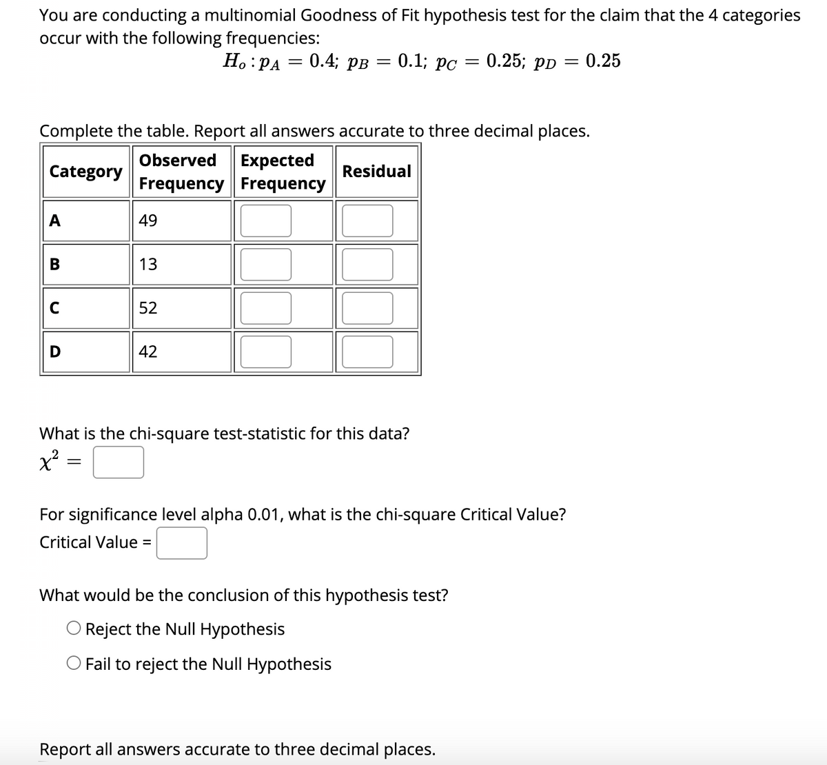You are conducting a multinomial Goodness of Fit hypothesis test for the claim that the 4 categories
occur with the following frequencies:
0.4; рв
H.:PA
0.1; рс — 0.25; pp — 0.25
Complete the table. Report all answers accurate to three decimal places.
Observed
Expected
Category
Residual
Frequency Frequency
A
49
В
13
C
52
42
What is the chi-square test-statistic for this data?
For significance level alpha 0.01, what is the chi-square Critical Value?
Critical Value =
What would be the conclusion of this hypothesis test?
Reject the Null Hypothesis
Fail to reject the Null Hypothesis
Report all answers accurate to three decimal places.
