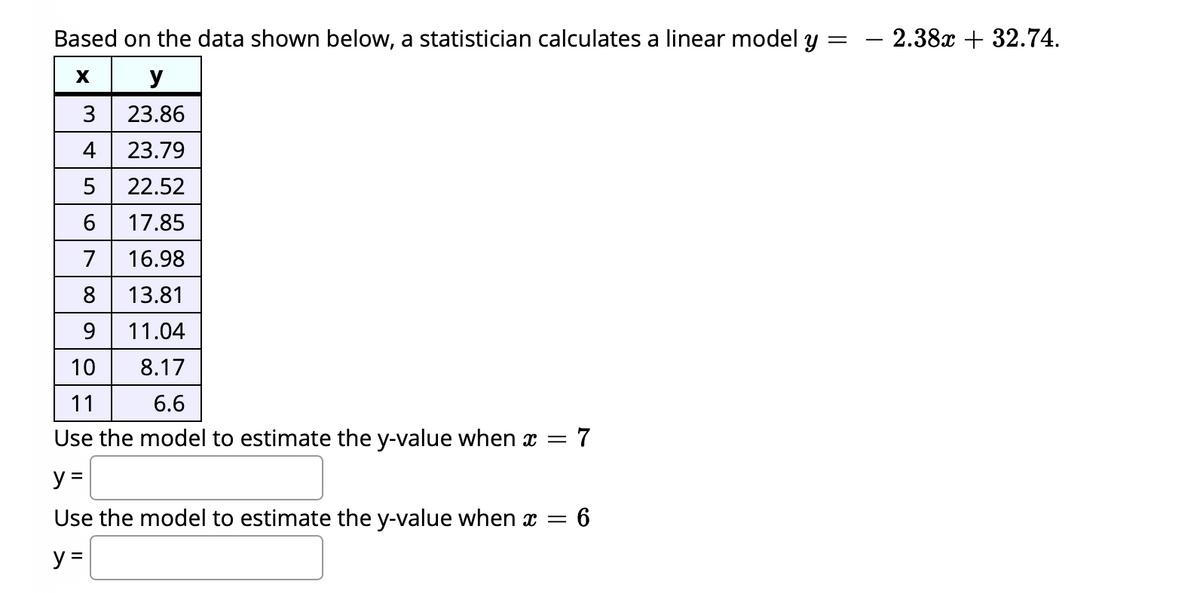 Based on the data shown below, a statistician calculates a linear model y
— 2.38х + 32.74.
x y
3
23.86
4
23.79
5
22.52
6.
17.85
7
16.98
8
13.81
9.
11.04
10
8.17
11
6.6
Use the model to estimate the y-value when x = 7
y =
Use the model to estimate the y-value when x
: 6
y =
