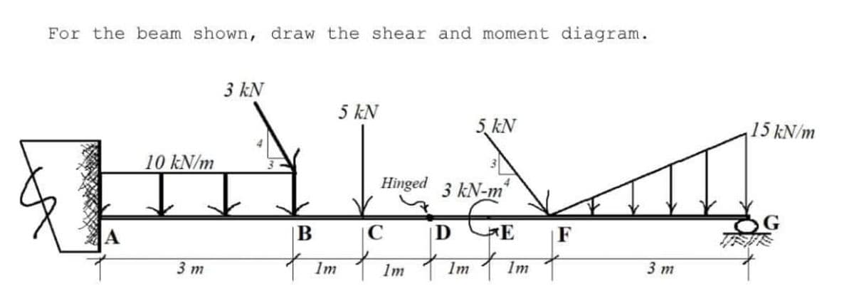 For the beam shown, draw the shear and moment diagram.
A
10 kN/m
3 m
3 kN
5 kN
5 kN
ALA
Hinged 3 kN-m
C
D
3
B
Im
Im | Im
E
X Im
F
3 m
15 kN/m
G