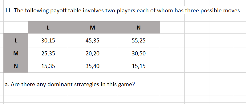 11. The following payoff table involves two players each of whom has three possible moves.
L
M
N
L
30,15
45,35
55,25
M
25,35
20,20
30,50
N
15,35
35,40
15,15
a. Are there any dominant strategies in this game?