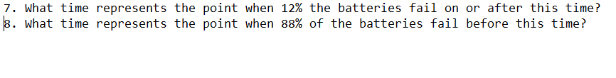 7. what time represents the point when 12% the batteries fail on or after this time?
3. what time represents the point when 88% of the batteries fail before this time?
