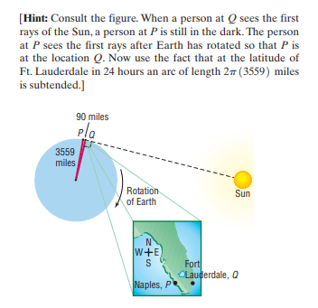 [Hint: Consult the figure. When a person at Q sees the first
rays of the Sun, a person at Pis still in the dark. The person
at P sees the first rays after Earth has rotated so that P is
at the location Q. Now use the fact that at the latitude of
Ft. Lauderdale in 24 hours an arc of length 27 (3559) miles
is subtended.]
90 miles
Pla
3559
miles
Rotation
of Earth
Sun
w+E
Fort
CLauderdale, Q
Naples, P
