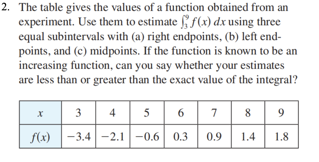 2. The table gives the values of a function obtained from an
experiment. Use them to estimate f(x) dx using three
equal subintervals with (a) right endpoints, (b) left end-
points, and (c) midpoints. If the function is known to be an
increasing function, can you say whether your estimates
are less than or greater than the exact value of the integral?
X
f(x)
3
-3.4
4 5 6 7 8 9
-2.1
-0.6
0.3 0.9 1.4 1.8