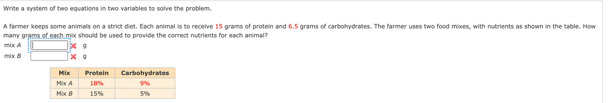 Write a system of two equations in two variables to solve the problem.
A farmer keeps some animals on
strict diet. Each animal is to receive 15 grams of protein and 6.5 grams of carbohydrates. The farmer uses two food mixes, with nutrients as shown in the table. How
many grams of each mix should be used to provide the correct nutrients for each animal?
mix A
mix B
Mix
Protein
Carbohydrates
Mix А
18%
9%
Mix В
15%
5%
