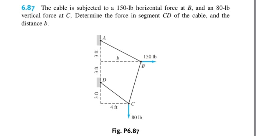 6.87 The cable is subjected to a 150-lb horizontal force at B, and an 80-lb
vertical force at C. Determine the force in segment CD of the cable, and the
distance b
A
150 lb
В
ID
С
4 ft
80 lb
Fig. P6.87
3 ft
3 ft
3 ft

