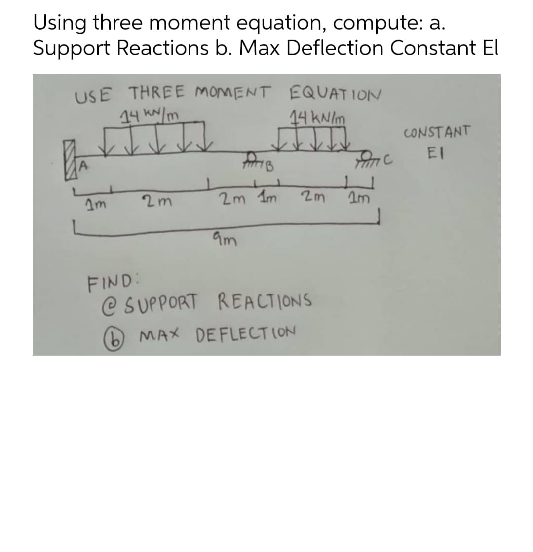 Using three moment equation, compute: a.
Support Reactions b. Max Deflection Constant El
USE THREE MOMENT
EQUATION
14 kN/m
14 kN/m
1₁
CONSTANT
EI
FAB
1m
2m
2m 1m
2m
9m
FIND:
@SUPPORT REACTIONS
MAX DEFLECTION
Finc
1m