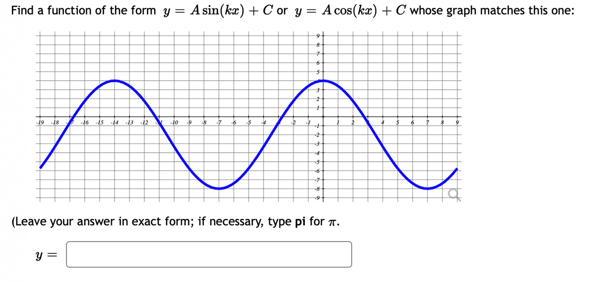 Find a function of the form y=
=
-19 -18 --16 -15 -14 -13 -12 Sz -10 -9 -8 -7
Y
A sin(kx) + Cor y = A cos(kx) + C whose graph matches this one:
||
=
-6
-5 -4
-2
9
8
7
6
5
3
2
1
2
3
(Leave your answer in exact form; if necessary, type pi for π.
-4
-5
-6
-7
-8
-9
\