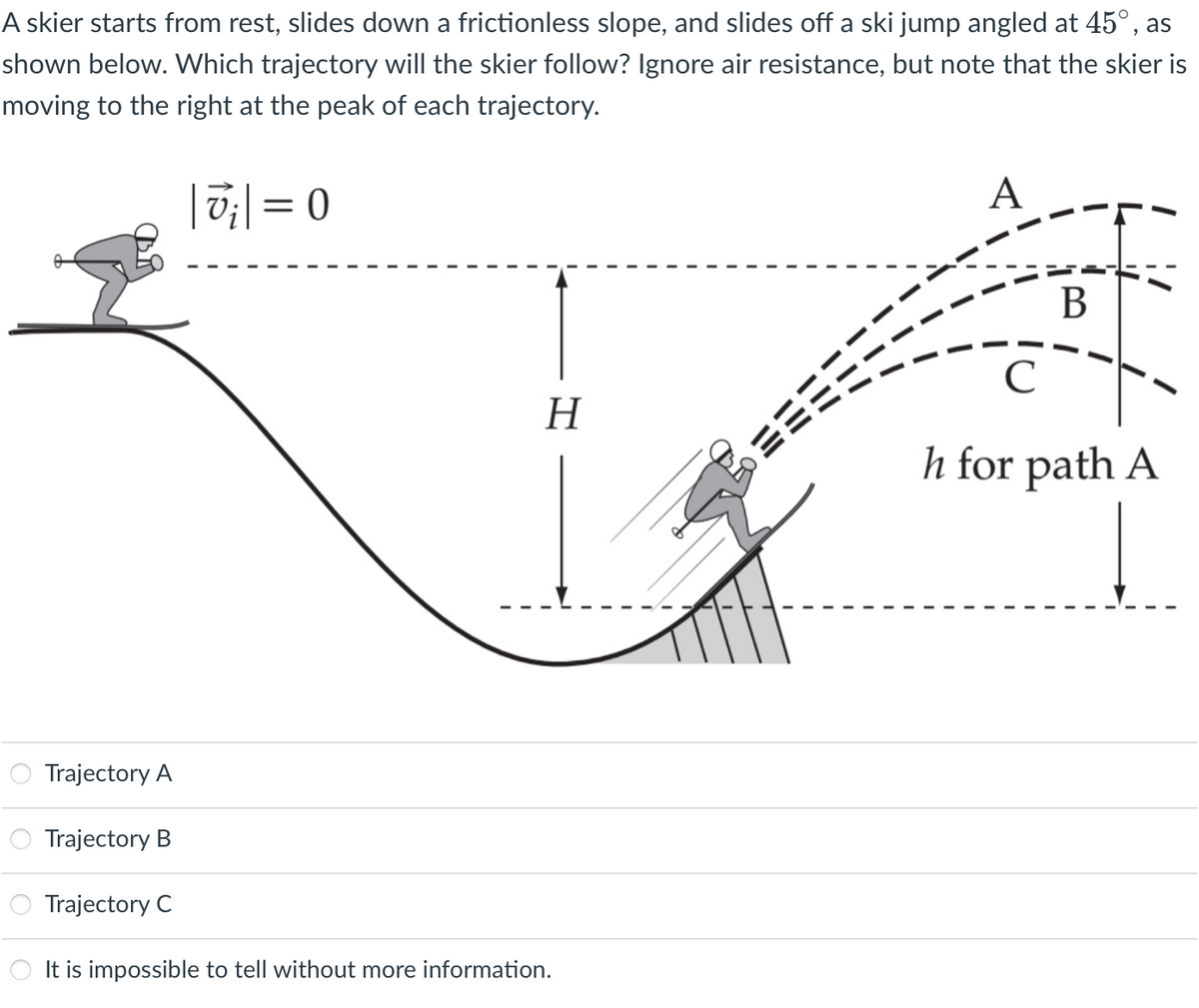 A skier starts from rest, slides down a frictionless slope, and slides off a ski jump angled at 45°, a
s
shown below. Which trajectory will the skier follow? Ignore air resistance, but note that the skier is
moving to the right at the peak of each trajectory.
А
В
C
H
h for path A
Trajectory A
Trajectory B
Trajectory C
It is impossible to tell without more information.
