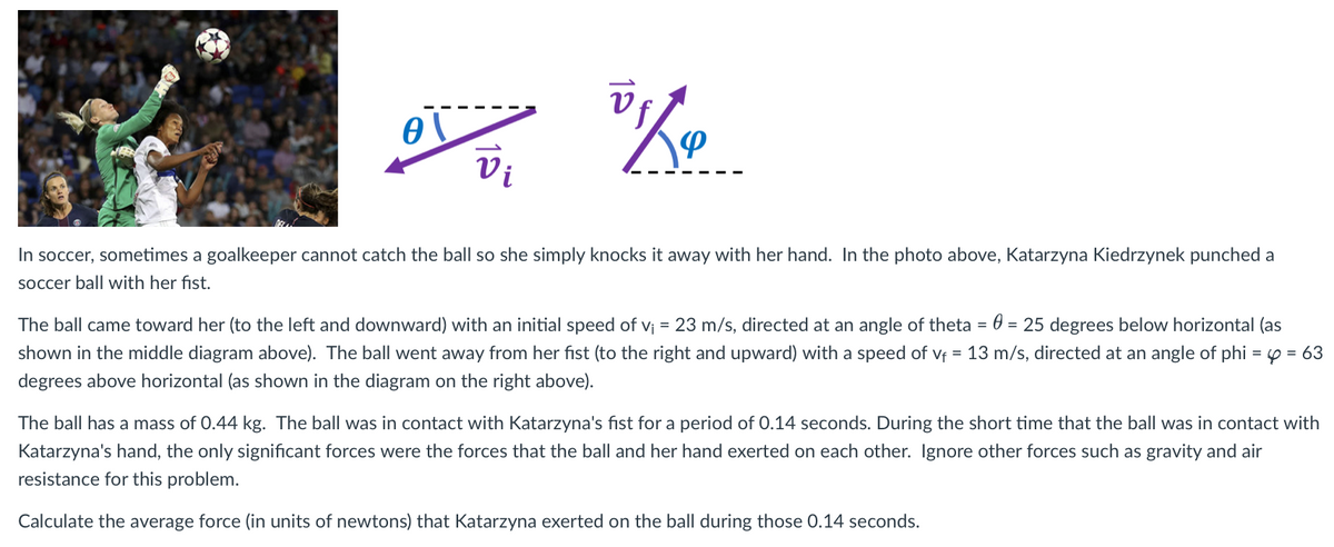 Vi
In soccer, sometimes a goalkeeper cannot catch the ball so she simply knocks it away with her hand. In the photo above, Katarzyna Kiedrzynek punched a
soccer ball with her fist.
The ball came toward her (to the left and downward) with an initial speed of v = 23 m/s, directed at an angle of theta = 0 = 25 degrees below horizontal (as
shown in the middle diagram above). The ball went away from her fist (to the right and upward) with a speed of vf = 13 m/s, directed at an angle of phi = p = 63
degrees above horizontal (as shown in the diagram on the right above).
The ball has a mass of 0.44 kg. The ball was in contact with Katarzyna's fist for a period of 0.14 seconds. During the short time that the ball was in contact with
Katarzyna's hand, the only significant forces were the forces that the ball and her hand exerted on each other. Ignore other forces such as gravity and air
resistance for this problem.
Calculate the average force (in units of newtons) that Katarzyna exerted on the ball during those 0.14 seconds.
