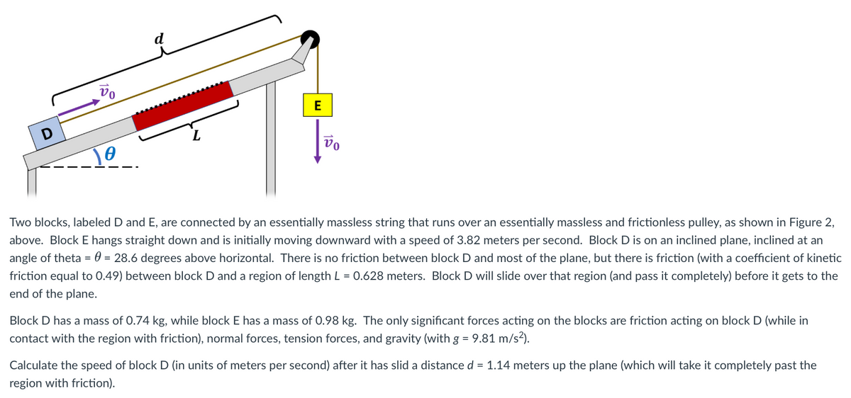 E
To
Two blocks, labeled D and E, are connected by an essentially massless string that runs over an essentially massless and frictionless pulley, as shown in Figure 2,
above. Block E hangs straight down and is initially moving downward with a speed of 3.82 meters per second. Block D is on an inclined plane, inclined at an
angle of theta = 0 = 28.6 degrees above horizontal. There is no friction between block D and most of the plane, but there is friction (with a coefficient of kinetic
friction equal to 0.49) between block D and a region of length L = 0.628 meters. Block D will slide over that region (and pass it completely) before it gets to the
end of the plane.
Block D has a mass of 0.74 kg, while block E has a mass of 0.98 kg. The only significant forces acting on the blocks are friction acting on block D (while in
contact with the region with friction), normal forces, tension forces, and gravity (with g = 9.81 m/s2).
Calculate the speed of block D (in units of meters per second) after it has slid a distance d = 1.14 meters up the plane (which will take it completely past the
region with friction).
