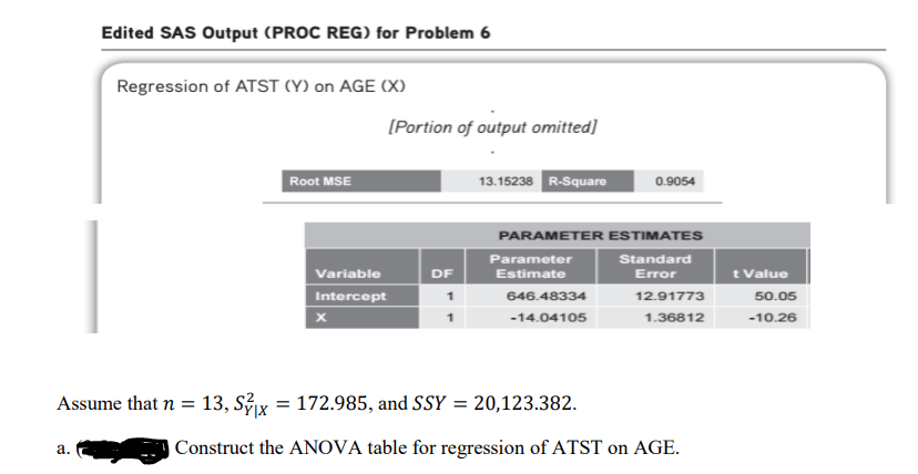 Edited SAS Output (PROC REG) for Problem 6
a.
Regression of ATST (Y) on AGE (X)
Root MSE
Variable
Intercept
X
[Portion of output omitted]
DF
1
1
13.15238 R-Square
PARAMETER ESTIMATES
Standard
Error
Parameter
Estimate
646.48334
-14.04105
Assume that n = 13, S₁x = 172.985, and SSY = 20,123.382.
0.9054
12.91773
1.36812
Construct the ANOVA table for regression of ATST on AGE.
t Value
50.05
-10.26