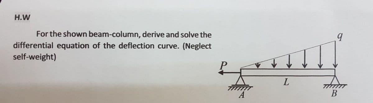 H.W
For the shown beam-column, derive and solve the
differential equation of the deflection curve. (Neglect
self-weight)
P
TTIT
В
A
