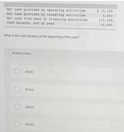 Net cash provided by operating activities
Net cash provided by investing activities
Net cash flow used in financing activities
$ 15,100
4,500
(12,100)
10,600
Cash balance, end of year
What is the cash balance at the beginning of the year?
Multiple Choice
$3.100
$7,500
S18,100
$5.900
