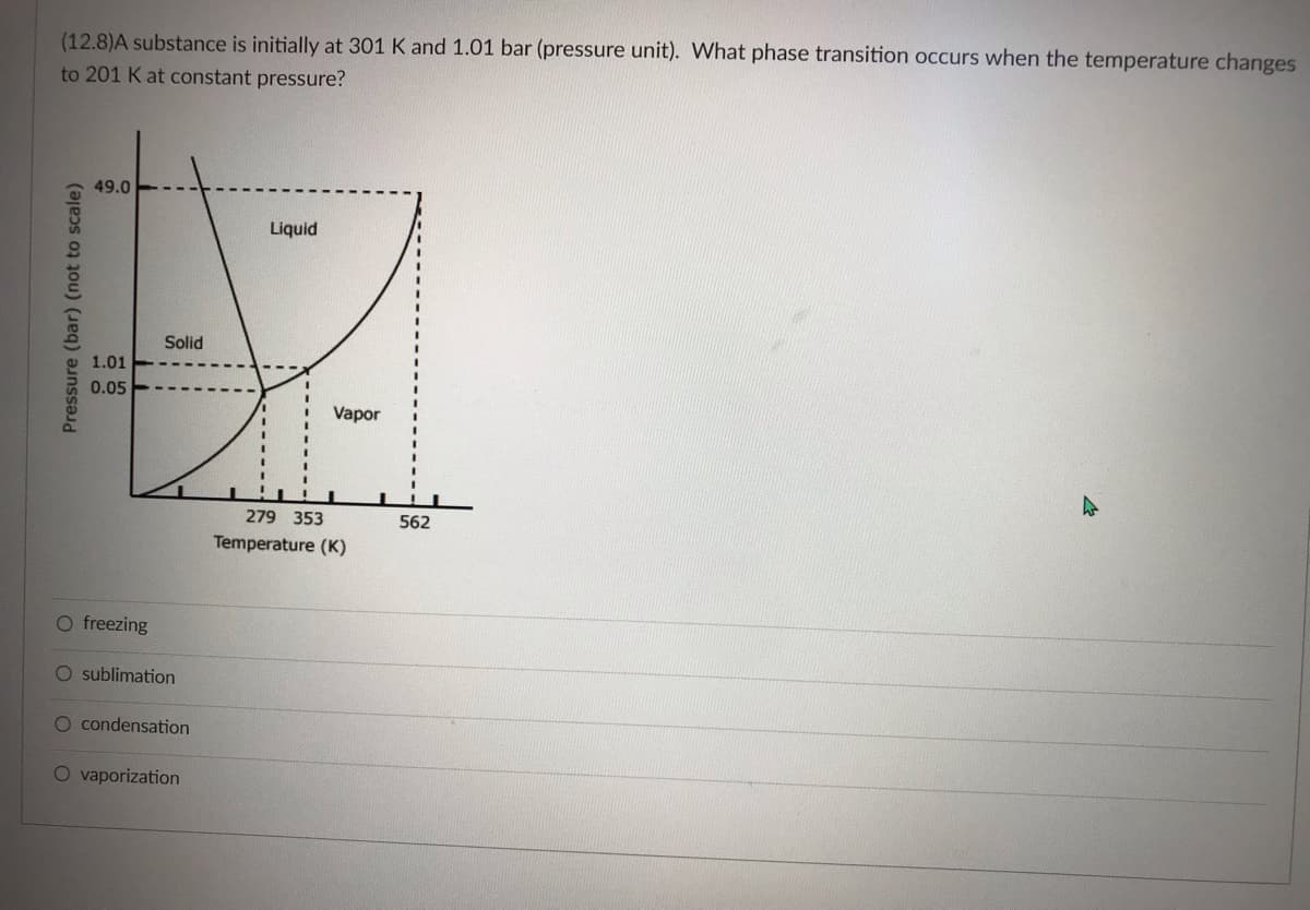 (12.8)A substance is initially at 301 K and 1.01 bar (pressure unit). What phase transition occurs when the temperature changes
to 201 K at constant pressure?
Liquid
127
Solid
1.01
0.05
Vapor
Pressure (bar) (not to scale)
49.0
O freezing
O sublimation
O condensation
O vaporization
279 353
Temperature (K)
562