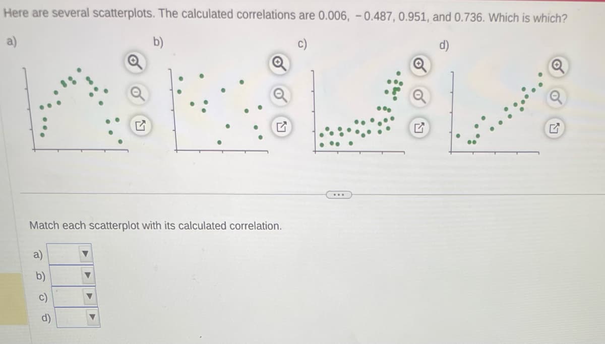 Here are several scatterplots. The calculated correlations are 0.006, -0.487, 0.951, and 0.736. Which is which?
a)
b)
d)
Match each scatterplot with its calculated correlation.
a)
b)
C)
d)
▼
▼
G