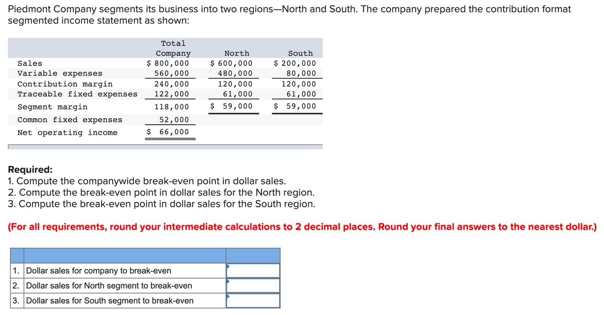 Piedmont Company segments its business into two regions-North and South. The company prepared the contribution format
segmented income statement as shown:
Total
Company
North
South
$ 800,000
560,000
240,000
$ 600,000
480,000
$ 200,000
80,000
Sales
Variable expenses
Contribution margin
Traceable fixed expenses
120,000
61,000
120,000
61,000
122,000
Segment margin
118,000
$ 59,000
$ 59,000
Common fixed expenses
52,000
Net operating income
$ 66,000
Required:
1. Compute the companywide break-even point in dollar sales.
2. Compute the break-even point in dollar sales for the North region.
3. Compute the break-even point in dollar sales for the South region.
(For all requirements, round your intermediate calculations to 2 decimal places. Round your final answers to the nearest dollar.)
1. Dollar sales for company to break-even
2. Dollar sales for North segment to break-even
3. Dollar sales for South segment to break-even
