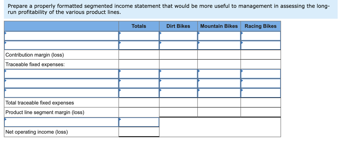 Prepare a properly formatted segmented income statement that would be more useful to management in assessing the long-
run profitability of the various product lines.
Totals
Dirt Bikes
Mountain Bikes Racing Bikes
Contribution margin (loss)
Traceable fixed expenses:
Total traceable fixed expenses
Product line segment margin (loss)
Net operating income (loss)

