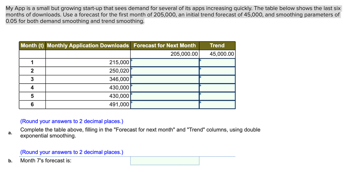 My App is a small but growing start-up that sees demand for several of its apps increasing quickly. The table below shows the last six
months of downloads. Use a forecast for the first month of 205,000, an initial trend forecast of 45,000, and smoothing parameters of
0.05 for both demand smoothing and trend smoothing.
Month (t) Monthly Application Downloads Forecast for Next Month
Trend
205,000.00
45,000.00
1
215,000
2
250,020
3
346,000
4
430,000
430,000
6
491,000
(Round your answers to 2 decimal places.)
Complete the table above, filling in the "Forecast for next month" and "Trend" columns, using double
exponential smoothing.
а.
(Round your answers to 2 decimal places.)
b.
Month 7's forecast is:
