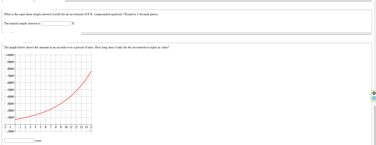 What is the equivalent simple interest (yield) for an investment of 8 % compounded quarterly? Round to 2 decimal places.
The annual simple interest is
%
The graph below shows the amount in an account over a period of time. How long does it take for the investment to triple in value?
10000
9000-
8000-
7000
6000
5000
4000
3000
2000
1000-
-2 -1
2
5
9 10 11 12 13 14 15
-1000+
years
