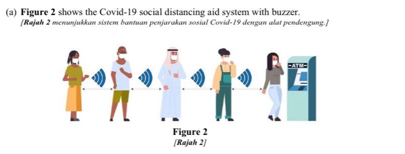 (a) Figure 2 shows the Covid-19 social distancing aid system with buzzer.
[Rajah 2 menunjukkan sistem bantuan penjarakan sosial Covid-19 dengan alat pendengung.]
--ATM-
n
Figure 2
[Rajah 2]