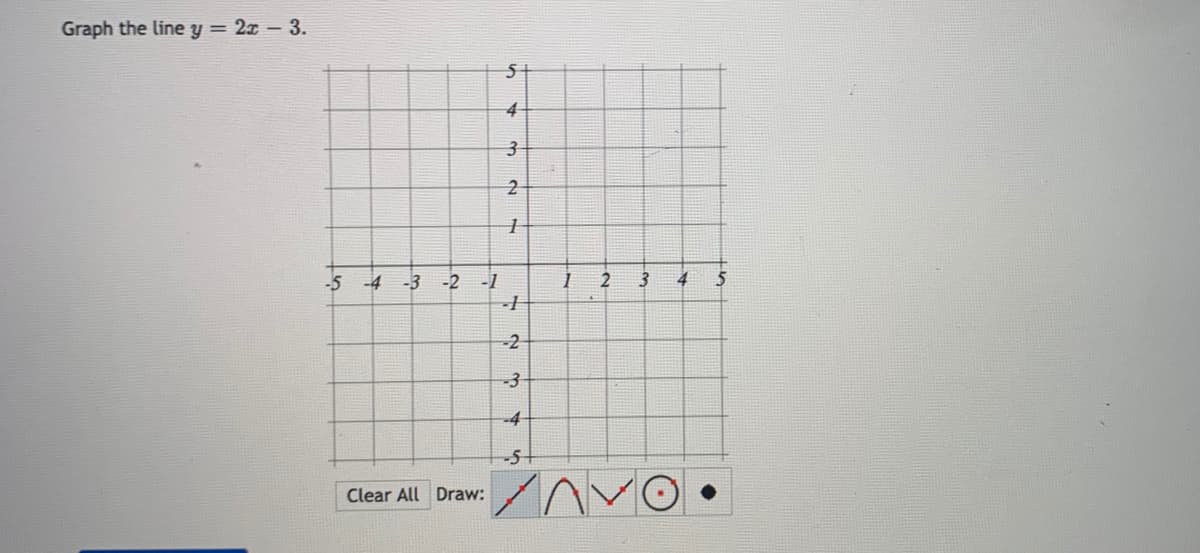 Graph the line y = 2x – 3.
51
-5
-4
-3
-2 -1
4
-3
-4
-5t
Clear All Draw:
2.
