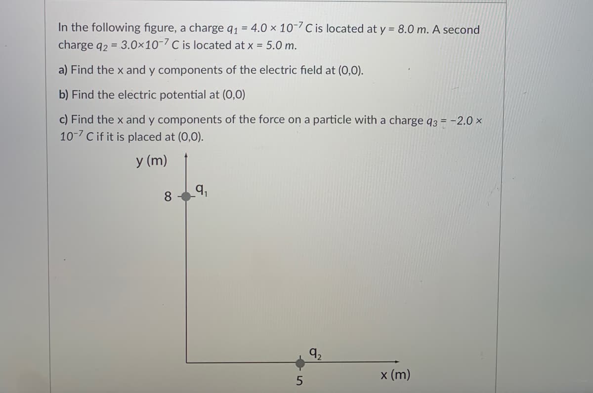 In the following figure, a charge q1 = 4.0 × 10-7 C is located at y = 8.0 m. A second
charge q2 = 3.0×10-7 C is located at x = 5.0 m.
%3D
a) Find the x and y components of the electric field at (0,0).
b) Find the electric potential at (0,0)
c) Find the x and y components of the force on a particle with a charge q3 = -2.0 ×
10-7 C if it is placed at (0,0).
у (m)
8
92
x (m)
