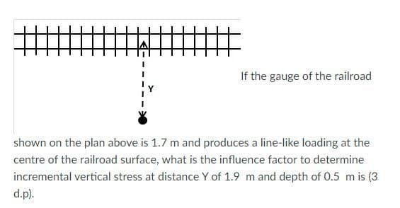 If the gauge of the railroad
shown on the plan above is 1.7 m and produces a line-like loading at the
centre of the railroad surface, what is the influence factor to determine
incremental vertical stress at distance Y of 1.9 m and depth of 0.5 m is (3
d.p).