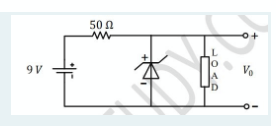 50 Ω
9 V
Ve
