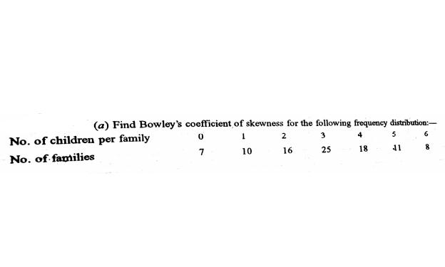 (a) Find Bowley's coefficient of skewness for the following frequency distribution:–
No. of children per family
2
3
4
5
No. of families
7
10
16
25
18
41
