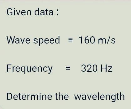Given data :
Wave speed
160 m/s
Frequency
320 Hz
Determine the wavelength
II
