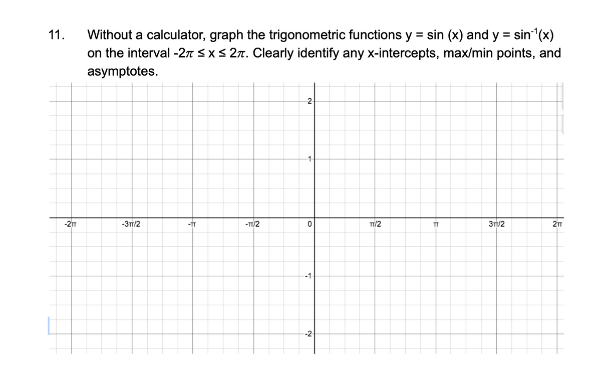11.
-2TT
Without a calculator, graph the trigonometric functions y = sin (x) and y = sin ¹(x)
on the interval -2π ≤ x ≤ 2. Clearly identify any x-intercepts, max/min points, and
asymptotes.
-3TT/2
-TT
-TT/2
2
-1-
0
--1-
--2-
TT/2
TT
3TT/2
2TT