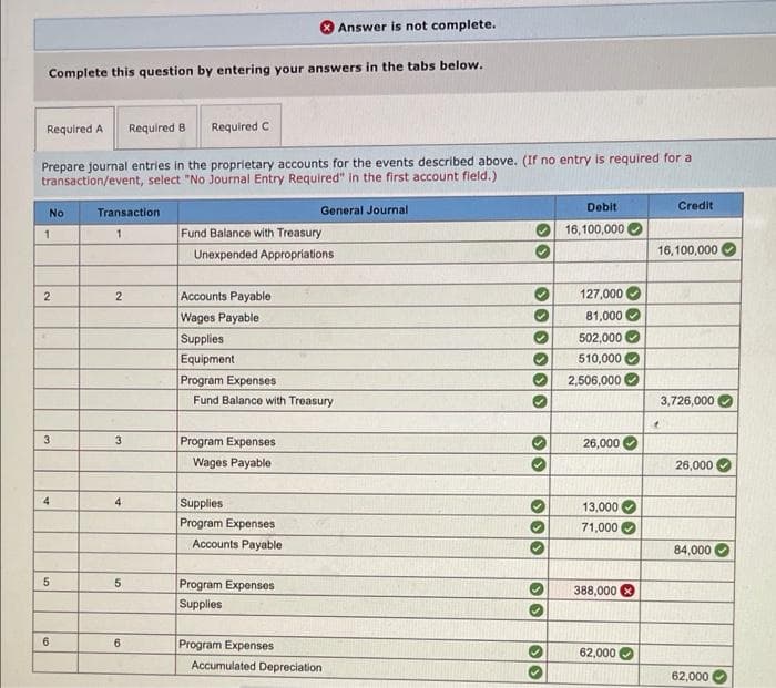 Answer is not complete.
Complete this question by entering your answers in the tabs below.
Required A
Required B
Required C
Prepare journal entries in the proprietary accounts for the events described above. (If no entry is required for a
transaction/event, select "No Journal Entry Required" in the first account field.)
Debit
Credit
No
Transaction
General Journal
Fund Balance with Treasury
Unexpended Appropriations
16, 100,000
1.
16,100,000
2
Accounts Payable
127,000 O
2.
Wages Payable
Supplies
Equipment
Program Expenses
81,000 O
502,000 O
510,000 O
2,506,000
Fund Balance with Treasury
3,726,000
3
Program Expenses
26,000
Wages Payable
26,000
4
4
Supplies
13,000
Program Expenses
71,000
Accounts Payable
84,000
Program Expenses
Supplies
5.
388,000 O
Program Expenses
62,000
Accumulated Depreciation
62,000

