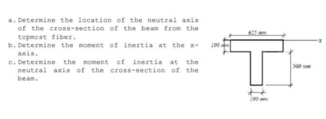 a. Determine the location of the neutral axis
of the cross-section of the beam from the
topmost fiber.
b. Determine the moment of inertia at the x-
axis.
c. Determine the moment of inertia at the
neutral axis of the cross-section of the
beam.
100
Ţ
100m
500 mm