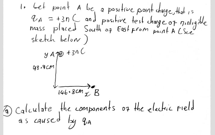 I a positive pont chage,that is
, Let point A be
qA = +3nÇ and poshive test chuge o qunligidle
mass placed South o7 East prom point A CSee
sketch below)
is
Y A Ð +3n C
48.9CM
146.8cm
3 Calculate the components og the elachic mield
as caused
by en
