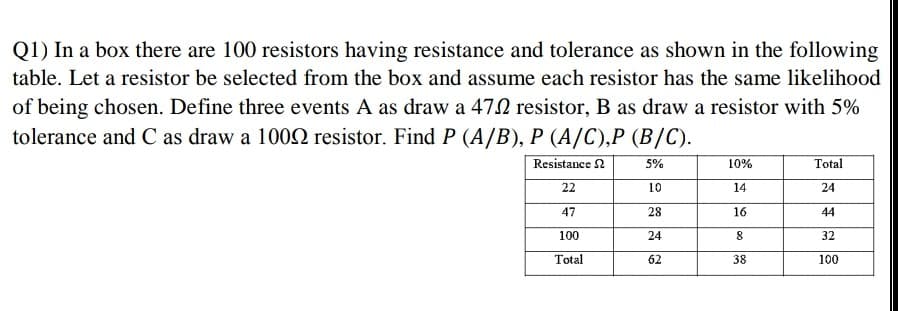 Q1) In a box there are 100 resistors having resistance and tolerance as shown in the following
table. Let a resistor be selected from the box and assume each resistor has the same likelihood
of being chosen. Define three events A as draw a 472 resistor, B as draw a resistor with 5%
tolerance and C as draw a 1002 resistor. Find P (A/B), P (A/C),P (B/C).
Resistance 2
10%
Total
5%
22
10
14
24
47
28
16
44
100
24
32
Total
62
38
100
