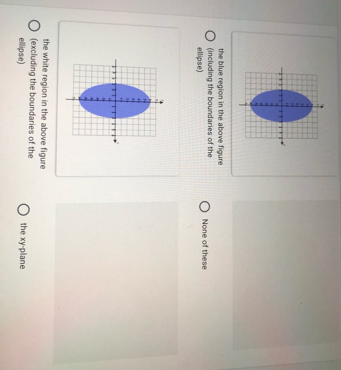 the blue region in the above figure
O (including the boundaries of the
ellipse)
None of these
the white region in the above figure
(excluding the boundaries of the
ellipse)
O the xy-plane
