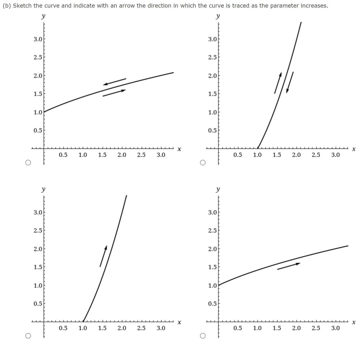 (b) Sketch the curve and indicate with an arrow the direction in which the curve is traced as the parameter increases.
y
y
3.0
3.0
2.5
2.5
2.0
2.0
1.5
1.5
1.0
1.0
0.5
0.5
0.5
1.0
1.5
2.0
2.5
3.0
0.5
1.0
1.5
2.0
2.5
3.0
y
y
3.0
3.0
2.5
2.5
2.0
2.0
1.5
1.5
1.0
1.0
0.5
0.5
X
0.5
1.0
1.5
2.0
2.5
3.0
0.5
1.0
1.5
2.0
2.5
3.0
