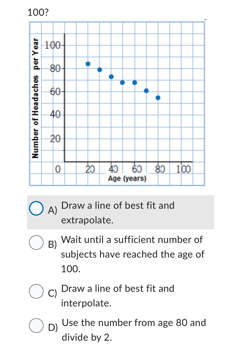 100?
Number of Headaches per Year
100
80-
60-
40
20
0
20
Draw a line of best fit and
A)
extrapolate.
Wait until a sufficient number of
B)
subjects have reached the age of
100.
Draw a line of best fit and
C)
interpolate.
Use the number from age 80 and
D)
divide by 2.
40 60 80 100
Age (years)