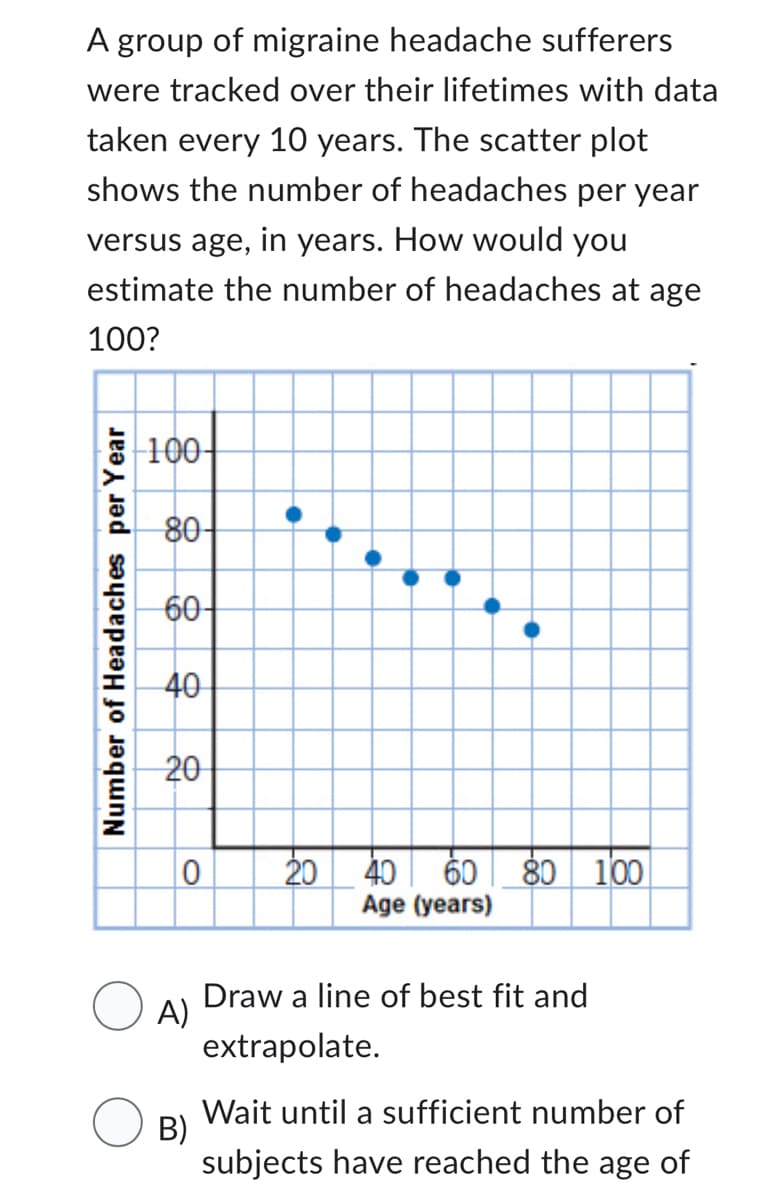 A group of migraine headache sufferers
were tracked over their lifetimes with data
taken every 10 years. The scatter plot
shows the number of headaches per year
versus age, in years. How would you
estimate the number of headaches at age
100?
+100+
80-
60-
40
20
0
20 40 60 80 100
Age (years)
Draw a line of best fit and
A)
extrapolate.
B)
Wait until a sufficient number of
subjects have reached the age of
Number of Headaches per Year