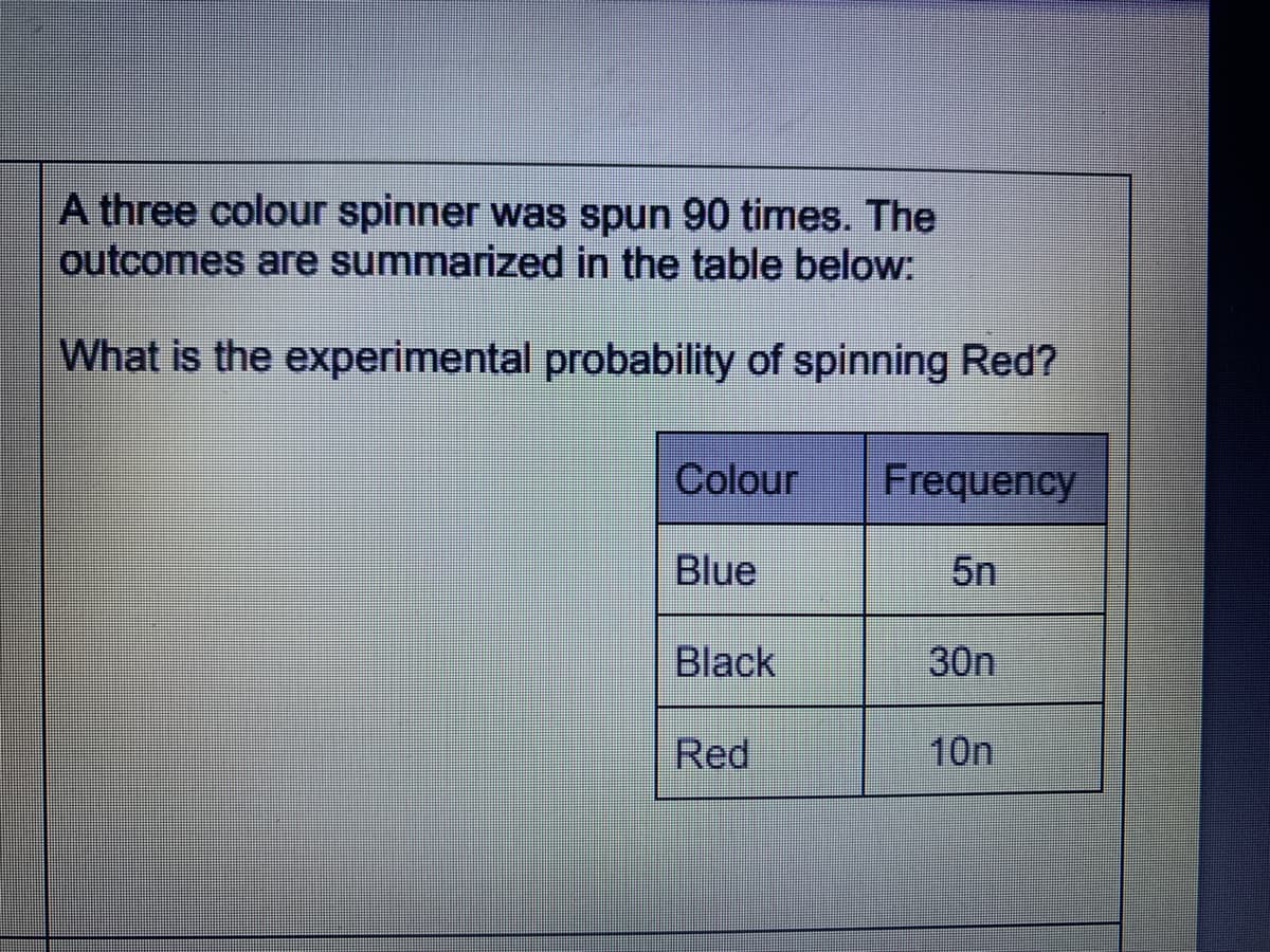 A three colour spinner was spun 90 times. The
outcomes are summarized in the table below:
What is the experimental probability of spinning Red?
Colour
Frequency
Blue
5n
Black
30n
Red
10n
