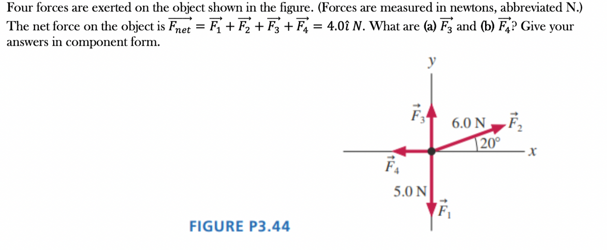 Four forces are exerted on the object shown in the figure. (Forces are measured in newtons, abbreviated N.)
The net force on the object is Fnet = F₁+F₂ + F3 + F₁ = 4.0î N. What are (a) F3 and (b) F? Give your
answers in component form.
FIGURE P3.44
F₁
F₂
y
5.0 N
6.0 N
F₁
20⁰°
F₂
X