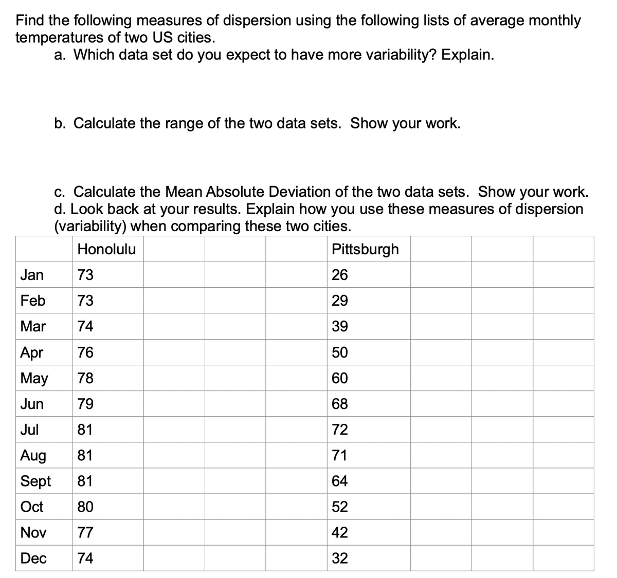 Find the following measures of dispersion using the following lists of average monthly
temperatures of two US cities.
a. Which data set do you expect to have more variability? Explain.
b. Calculate the range of the two data sets. Show your work.
c. Calculate the Mean Absolute Deviation of the two data sets. Show your work.
d. Look back at your results. Explain how you use these measures of dispersion
(variability) when comparing these two cities.
Honolulu
Pittsburgh
Jan
73
26
Feb
73
29
Mar
74
39
Apr
76
50
May
78
60
Jun
79
68
Jul
81
72
Aug
81
71
Sept
81
64
Oct
80
52
Nov
77
42
Dec
74
32
