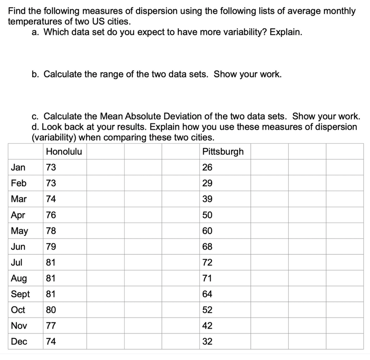 Find the following measures of dispersion using the following lists of average monthly
temperatures of two US cities.
a. Which data set do you expect to have more variability? Explain.
b. Calculate the range of the two data sets. Show your work.
c. Calculate the Mean Absolute Deviation of the two data sets. Show your work.
d. Look back at your results. Explain how you use these measures of dispersion
(variability) when comparing these two cities.
Honolulu
Pittsburgh
Jan
73
26
Feb
73
29
Mar
74
39
Apr
76
50
May
78
60
Jun
79
68
Jul
81
72
Aug
81
71
Sept
81
64
Oct
80
52
Nov
77
42
Dec
74
32
my
