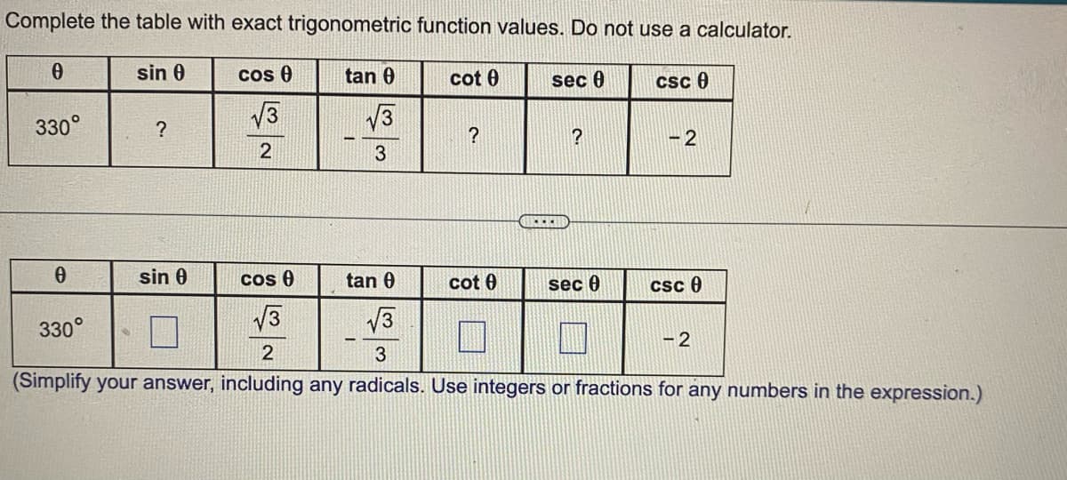 Complete the table with exact trigonometric function values. Do not use a calculator.
0
330°
0
sin 0
?
sin 0
cos (
√3
2
tan 0
√√3
3
cot 0
?
sec 0
cot 0
BELERD
?
csc 0
cos (
tan 0
330°
√√3
0
√√3
2
3
(Simplify your answer, including any radicals. Use integers or fractions for any numbers in the expression.)
sec 0
-2
csc 0
-2