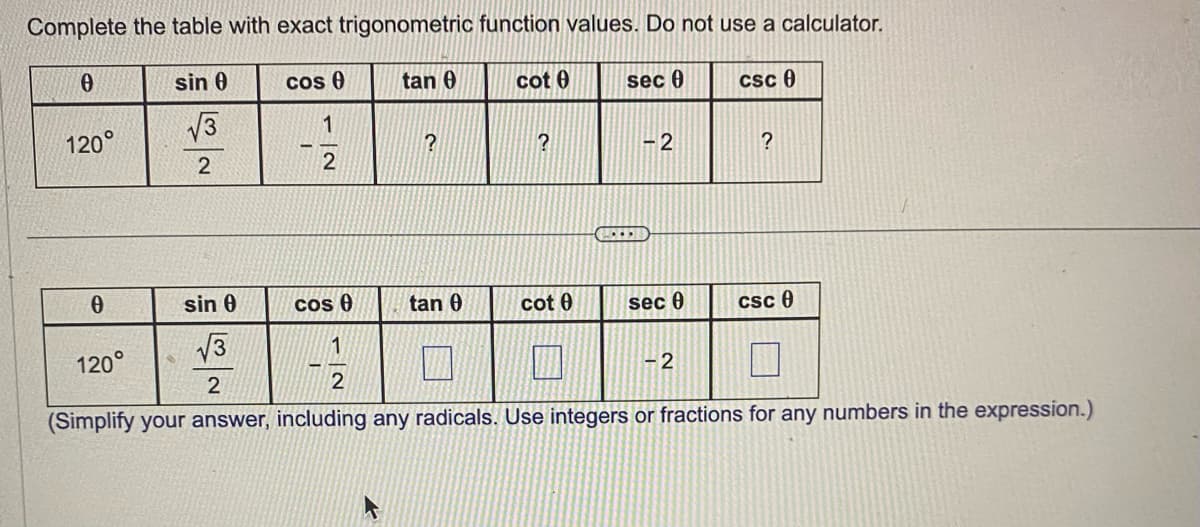 Complete the table with exact trigonometric function values. Do not use a calculator.
0
120°
0
sin 0
√√3
2
cos (
1
2
cos (
tan 0
?
tan 0
cot 0
?
cot 0
PAR
sec 0
-2
sec 0
csc 0
sin 0
√√3
120°
2
2
(Simplify your answer, including any radicals. Use integers or fractions for any numbers in the expression.)
-2
?
CSC 0
