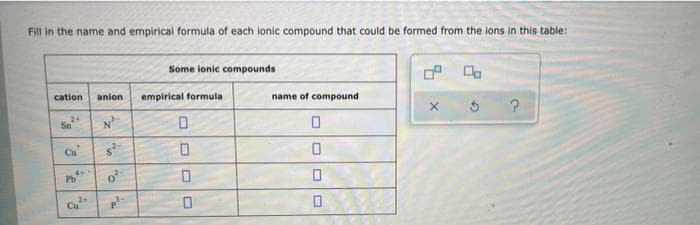 Fill in the name and empirical formula of each ionic compound that could be formed from the ions in this table:
Some ionic compounds
cation
anion
empirical formula
name of compound
2+
So
Cu
Pb
Cu
