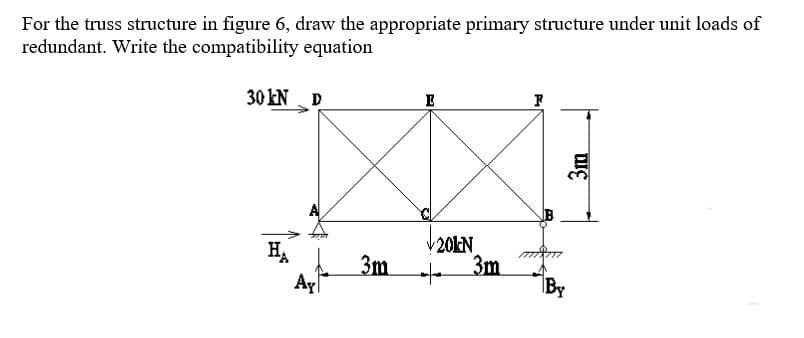 For the truss structure in figure 6, draw the appropriate primary structure under unit loads of
redundant. Write the compatibility equation
30 kN D
E
耳。
A 3m
Ay
V20KN
3m
|By
3m
