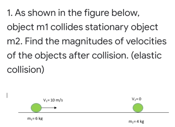 1. As shown in the figure below,
object m1 collides stationary object
m2. Find the magnitudes of velocities
of the objects after collision. (elastic
collision)
|
V;= 10 m/s
V;=0
m,= 6 kg
m;= 4 kg
